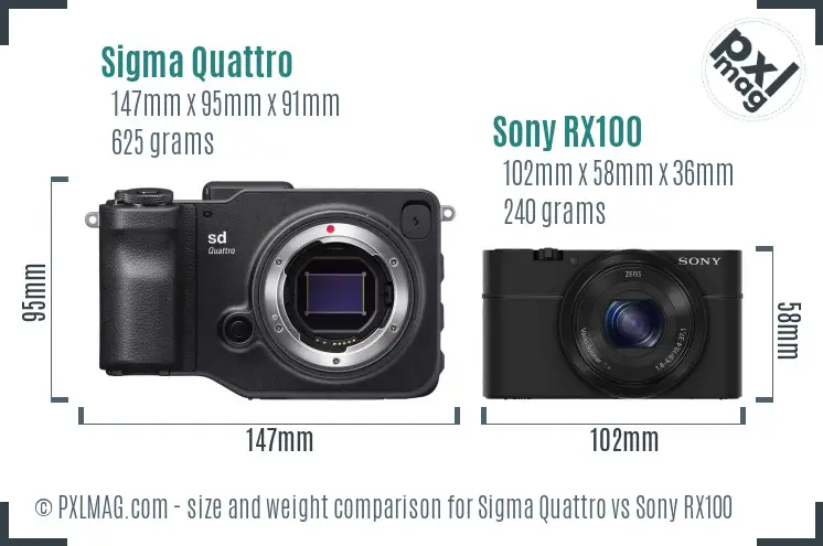 Sigma Quattro vs Sony RX100 size comparison