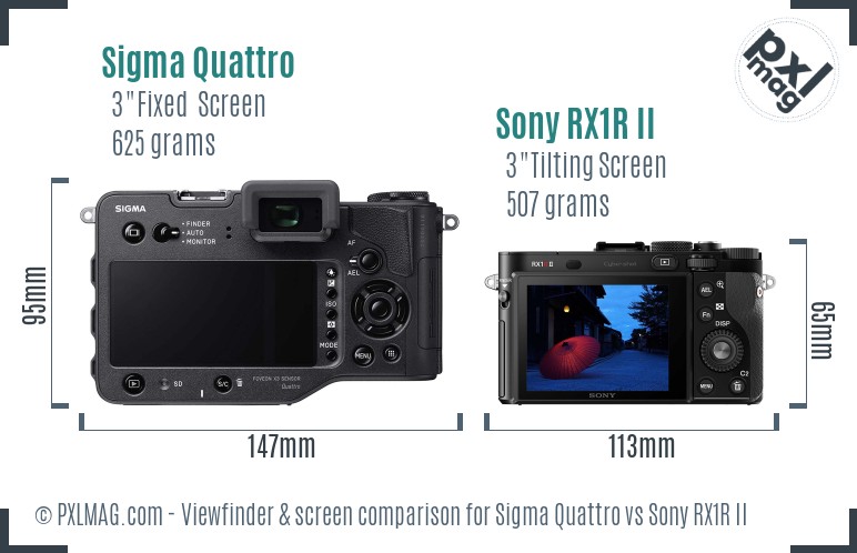 Sigma Quattro vs Sony RX1R II Screen and Viewfinder comparison