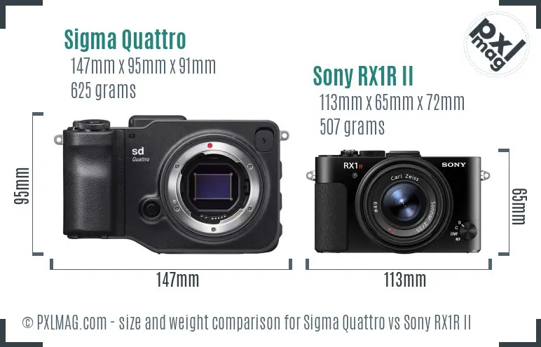 Sigma Quattro vs Sony RX1R II size comparison