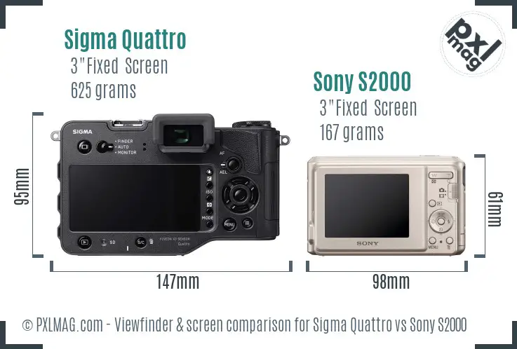 Sigma Quattro vs Sony S2000 Screen and Viewfinder comparison