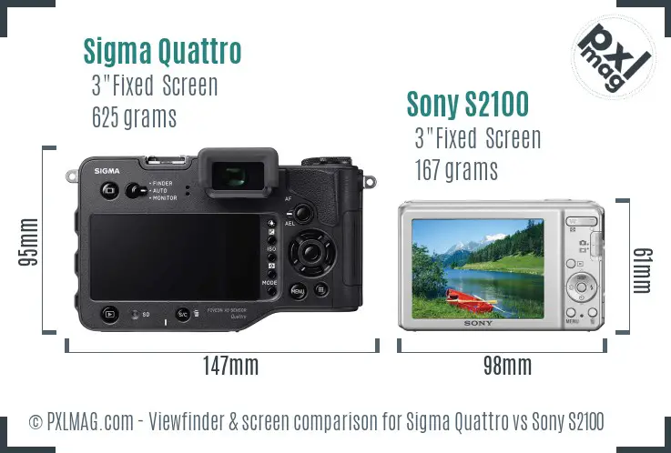 Sigma Quattro vs Sony S2100 Screen and Viewfinder comparison