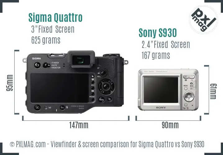 Sigma Quattro vs Sony S930 Screen and Viewfinder comparison
