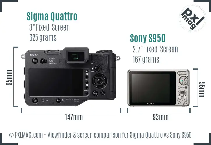 Sigma Quattro vs Sony S950 Screen and Viewfinder comparison