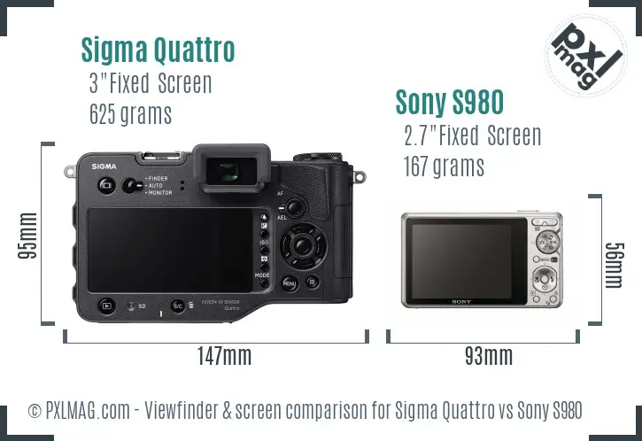 Sigma Quattro vs Sony S980 Screen and Viewfinder comparison
