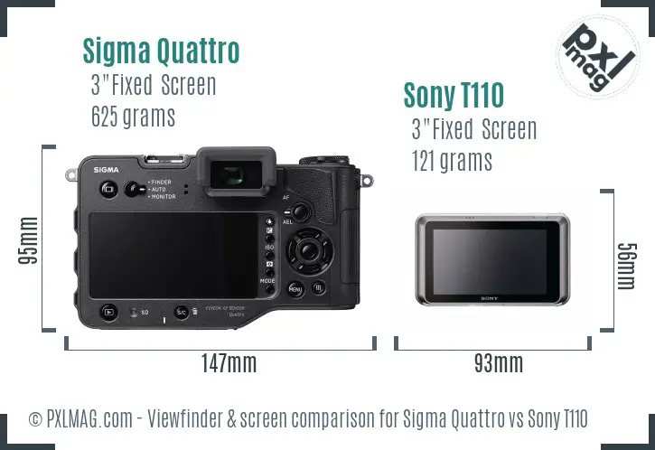 Sigma Quattro vs Sony T110 Screen and Viewfinder comparison