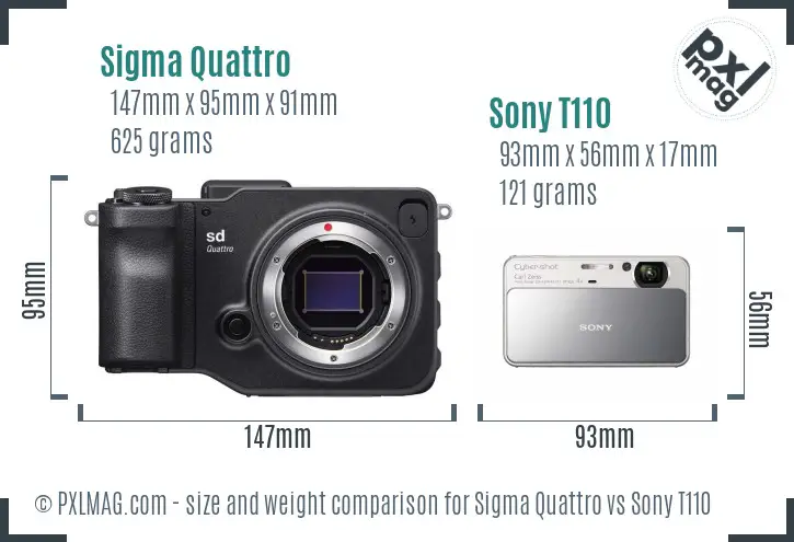 Sigma Quattro vs Sony T110 size comparison