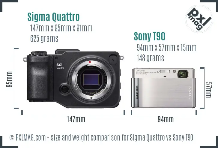 Sigma Quattro vs Sony T90 size comparison