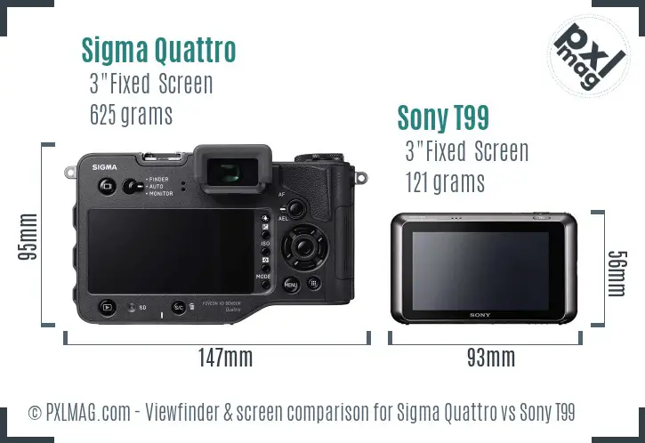 Sigma Quattro vs Sony T99 Screen and Viewfinder comparison