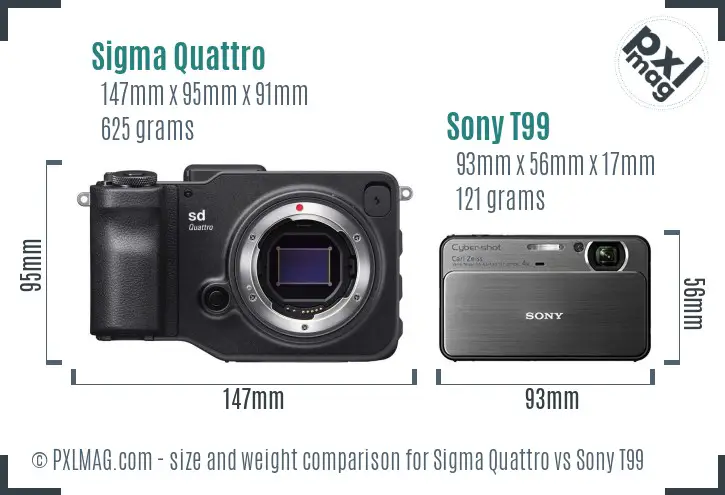 Sigma Quattro vs Sony T99 size comparison