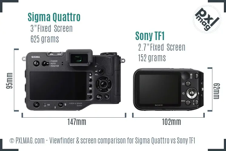 Sigma Quattro vs Sony TF1 Screen and Viewfinder comparison