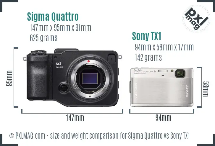 Sigma Quattro vs Sony TX1 size comparison