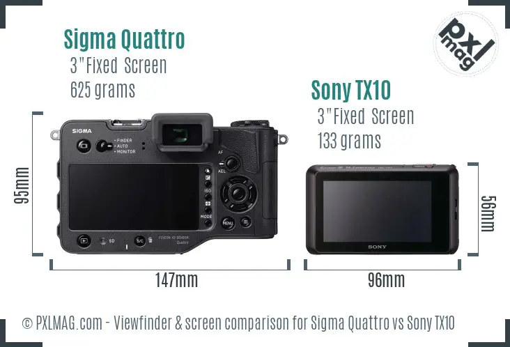 Sigma Quattro vs Sony TX10 Screen and Viewfinder comparison