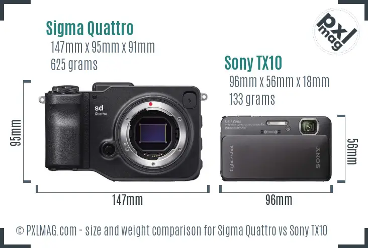 Sigma Quattro vs Sony TX10 size comparison