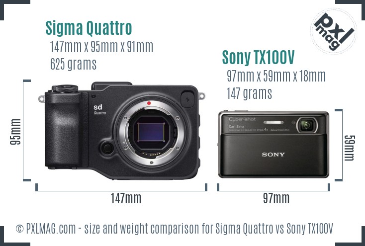 Sigma Quattro vs Sony TX100V size comparison