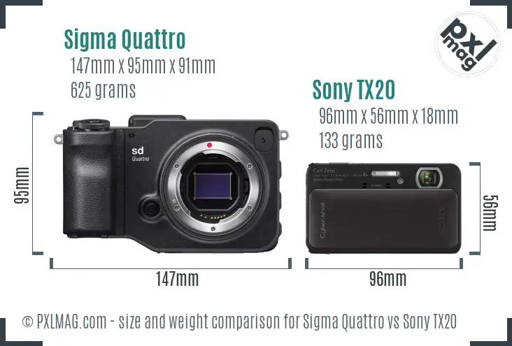 Sigma Quattro vs Sony TX20 size comparison