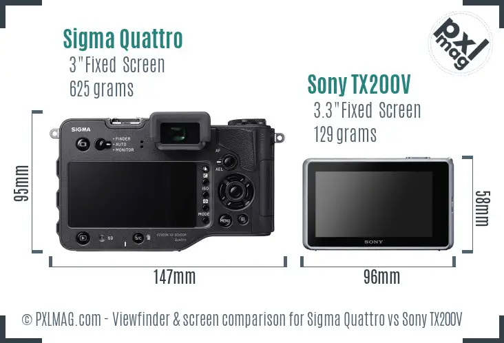 Sigma Quattro vs Sony TX200V Screen and Viewfinder comparison