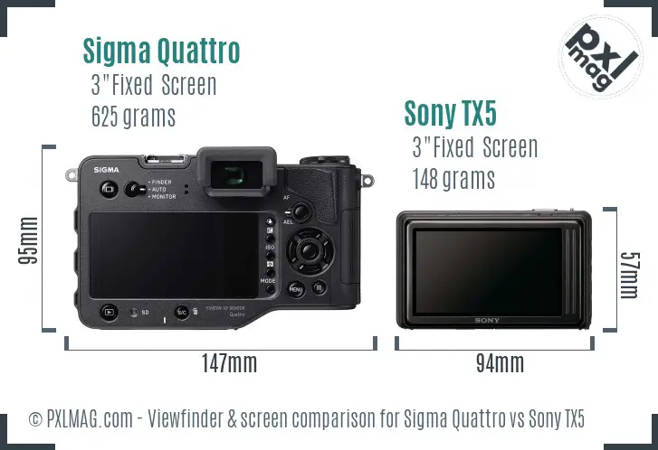 Sigma Quattro vs Sony TX5 Screen and Viewfinder comparison