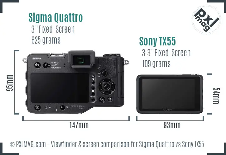 Sigma Quattro vs Sony TX55 Screen and Viewfinder comparison