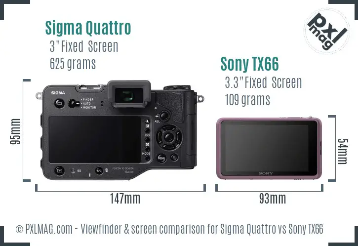 Sigma Quattro vs Sony TX66 Screen and Viewfinder comparison