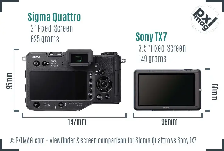 Sigma Quattro vs Sony TX7 Screen and Viewfinder comparison