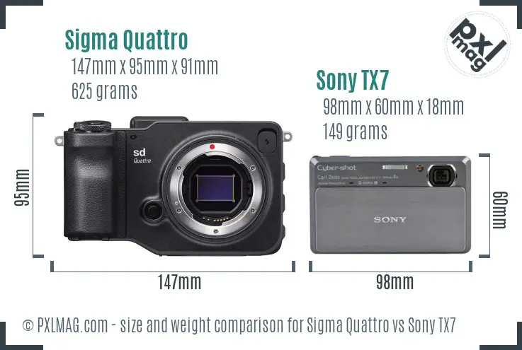 Sigma Quattro vs Sony TX7 size comparison