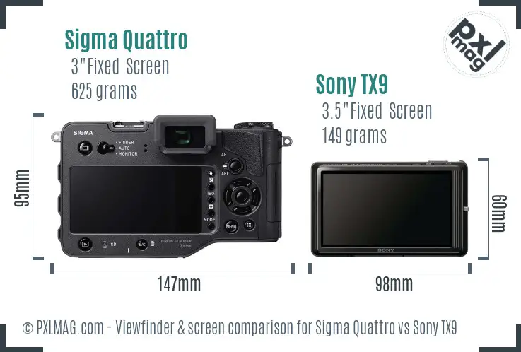 Sigma Quattro vs Sony TX9 Screen and Viewfinder comparison