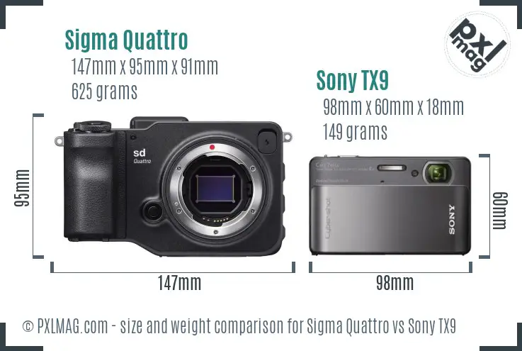 Sigma Quattro vs Sony TX9 size comparison