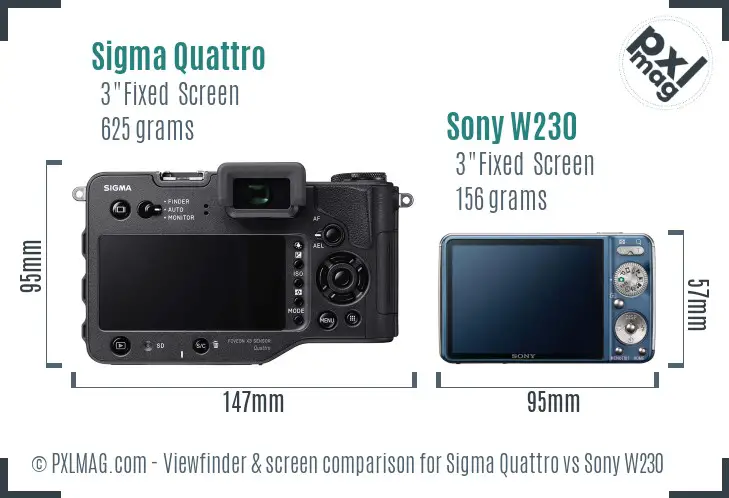 Sigma Quattro vs Sony W230 Screen and Viewfinder comparison
