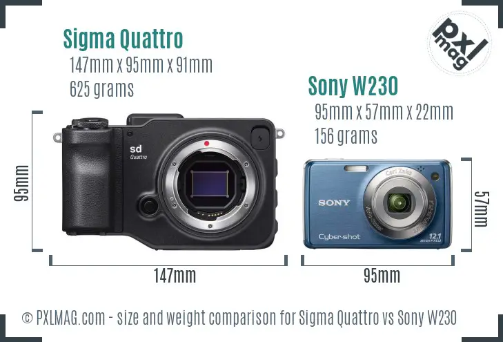 Sigma Quattro vs Sony W230 size comparison