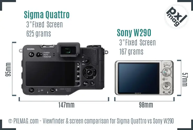 Sigma Quattro vs Sony W290 Screen and Viewfinder comparison