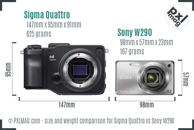 Sigma Quattro vs Sony W290 size comparison