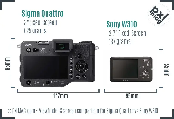 Sigma Quattro vs Sony W310 Screen and Viewfinder comparison