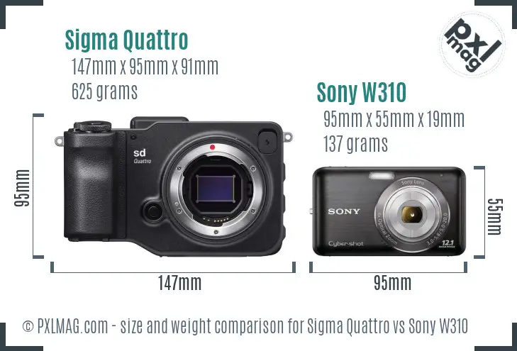 Sigma Quattro vs Sony W310 size comparison
