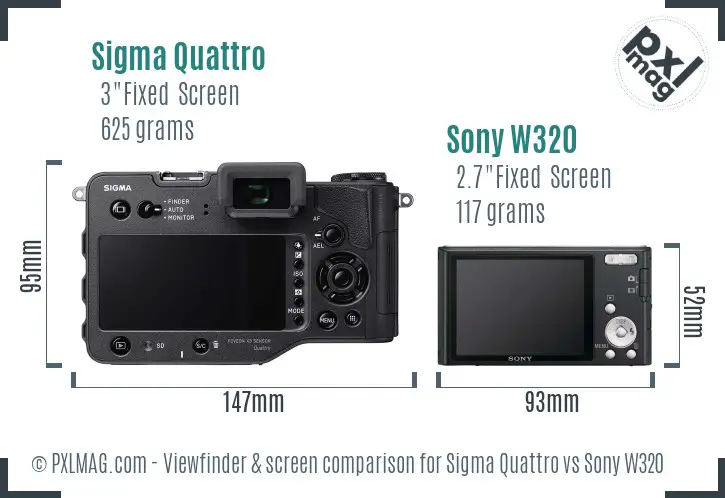 Sigma Quattro vs Sony W320 Screen and Viewfinder comparison