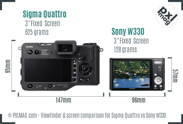 Sigma Quattro vs Sony W330 Screen and Viewfinder comparison