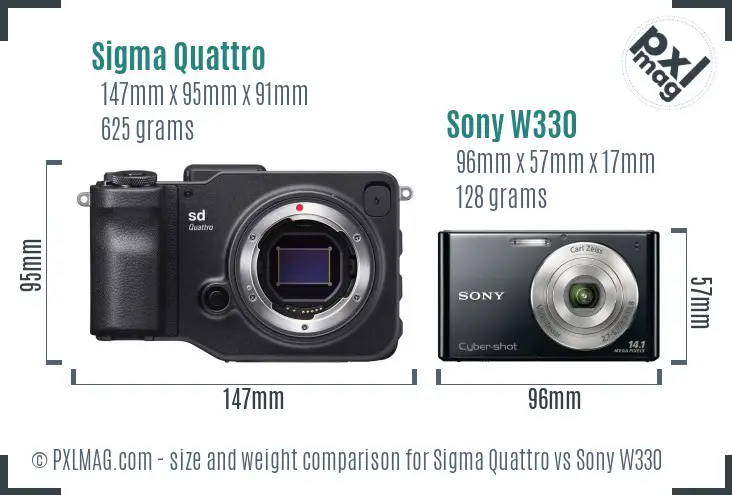 Sigma Quattro vs Sony W330 size comparison