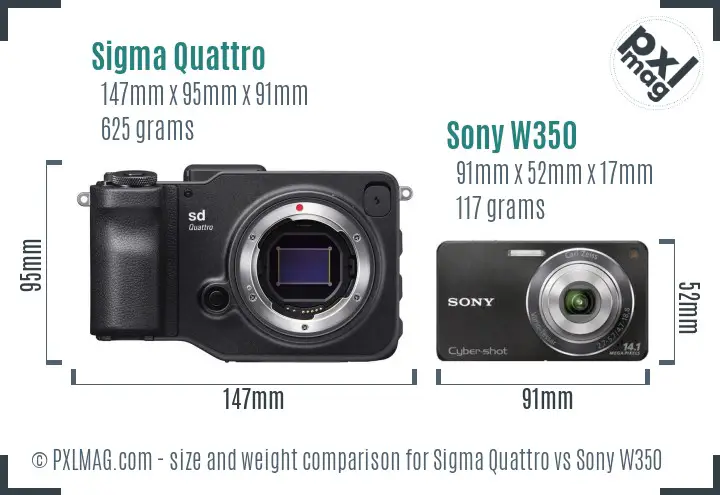 Sigma Quattro vs Sony W350 size comparison