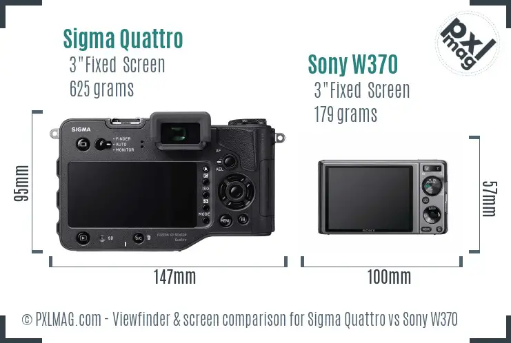 Sigma Quattro vs Sony W370 Screen and Viewfinder comparison