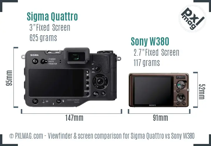 Sigma Quattro vs Sony W380 Screen and Viewfinder comparison