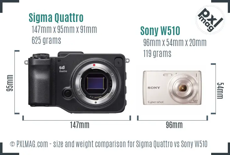 Sigma Quattro vs Sony W510 size comparison