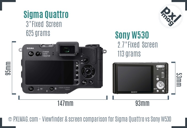 Sigma Quattro vs Sony W530 Screen and Viewfinder comparison