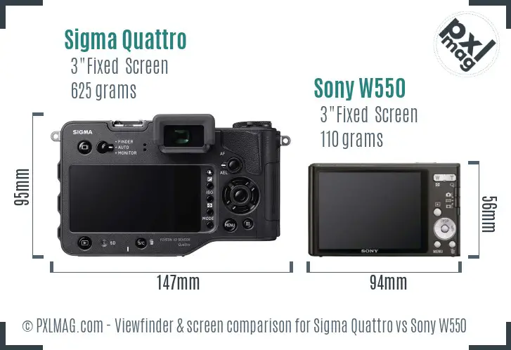 Sigma Quattro vs Sony W550 Screen and Viewfinder comparison