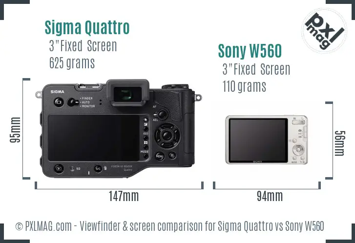 Sigma Quattro vs Sony W560 Screen and Viewfinder comparison