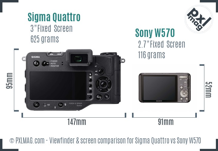 Sigma Quattro vs Sony W570 Screen and Viewfinder comparison