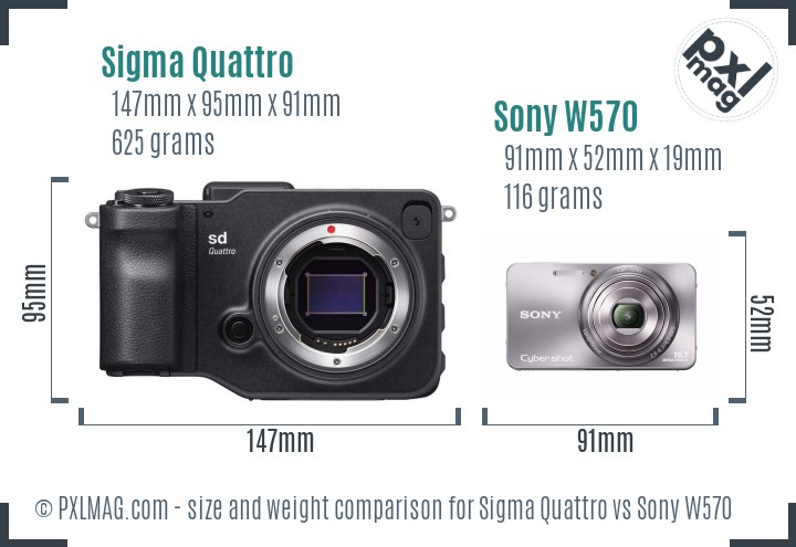 Sigma Quattro vs Sony W570 size comparison