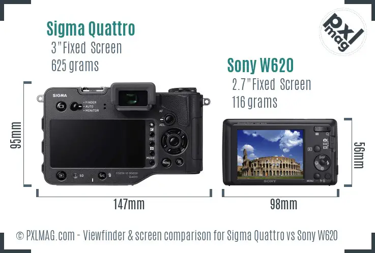 Sigma Quattro vs Sony W620 Screen and Viewfinder comparison