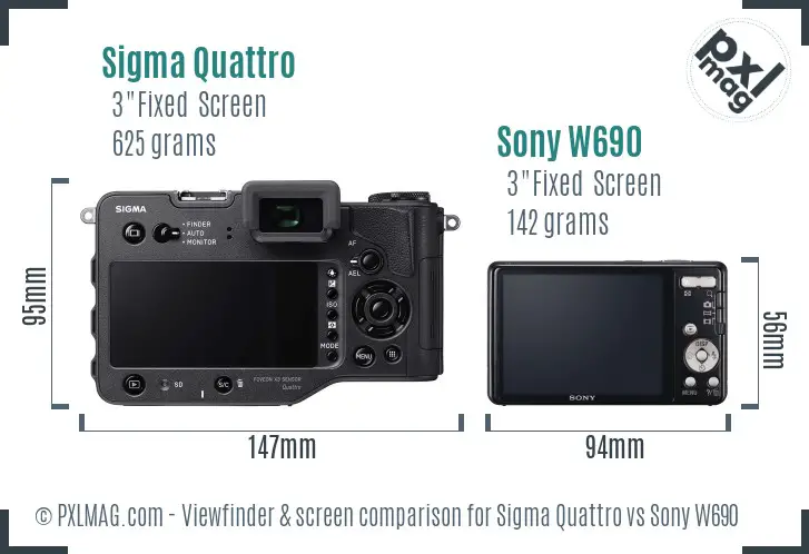 Sigma Quattro vs Sony W690 Screen and Viewfinder comparison Sigma Quattro vs Sony W690 Screen and Viewfinder comparison