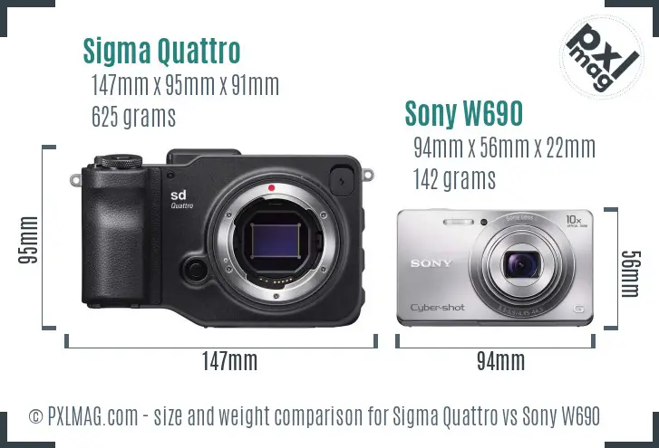 Sigma Quattro vs Sony W690 size comparison Sigma Quattro vs Sony W690 size comparison