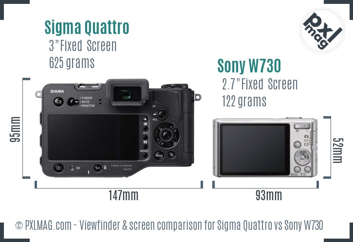 Sigma Quattro vs Sony W730 Screen and Viewfinder comparison