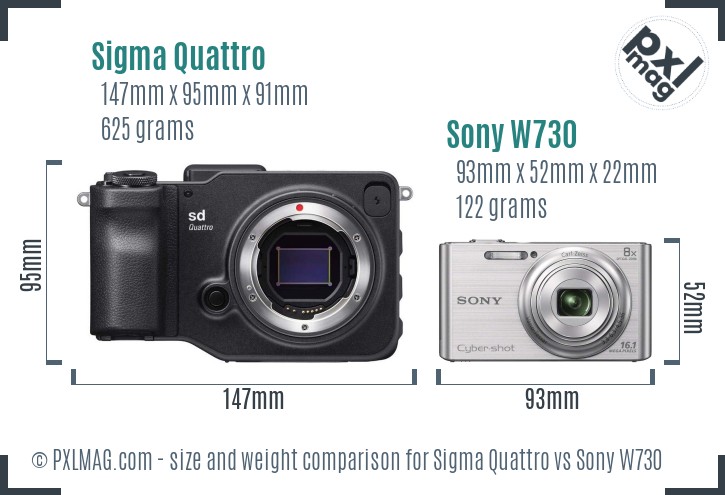 Sigma Quattro vs Sony W730 size comparison